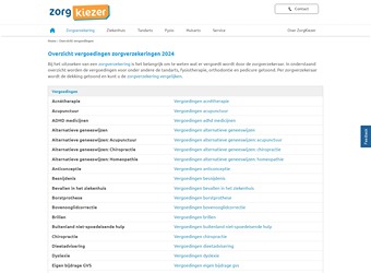 Zorgkiezer.nl